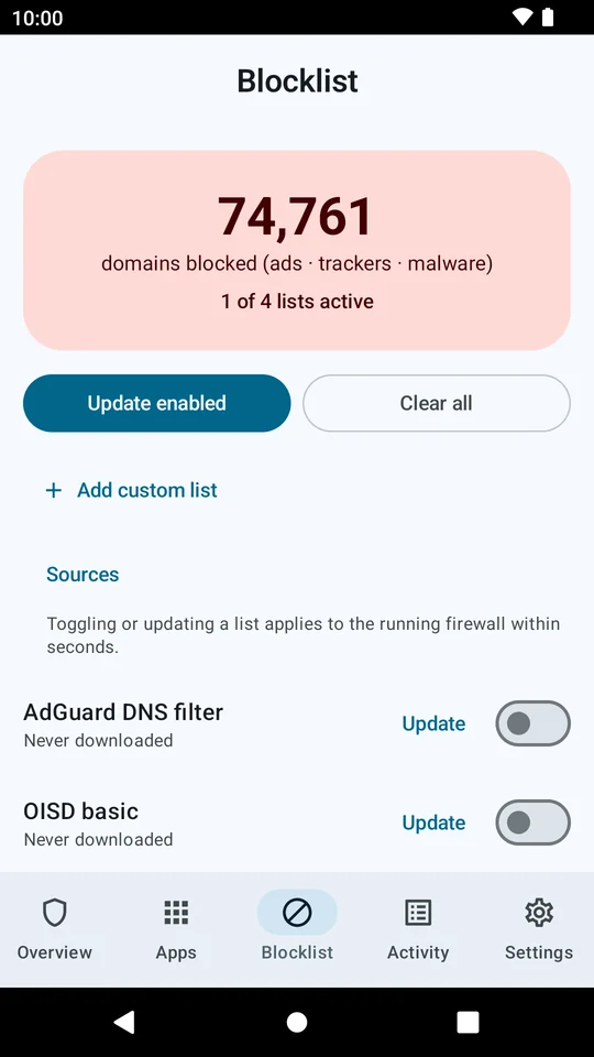 The Blocklist tab with the four built-in lists, StevenBlack switched on