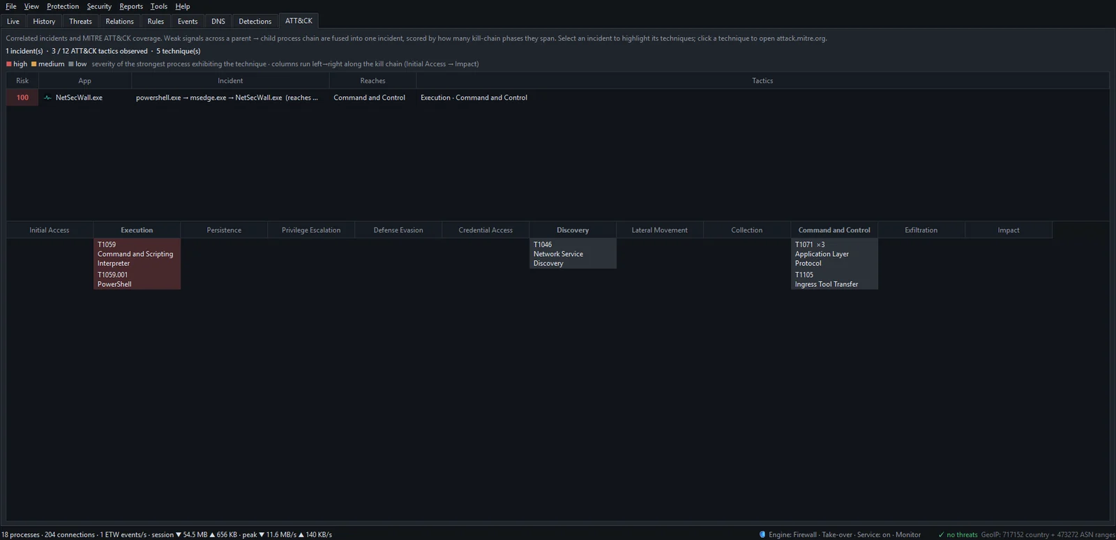 The ATT&CK tab with a list of incidents above a matrix of 12 tactic columns