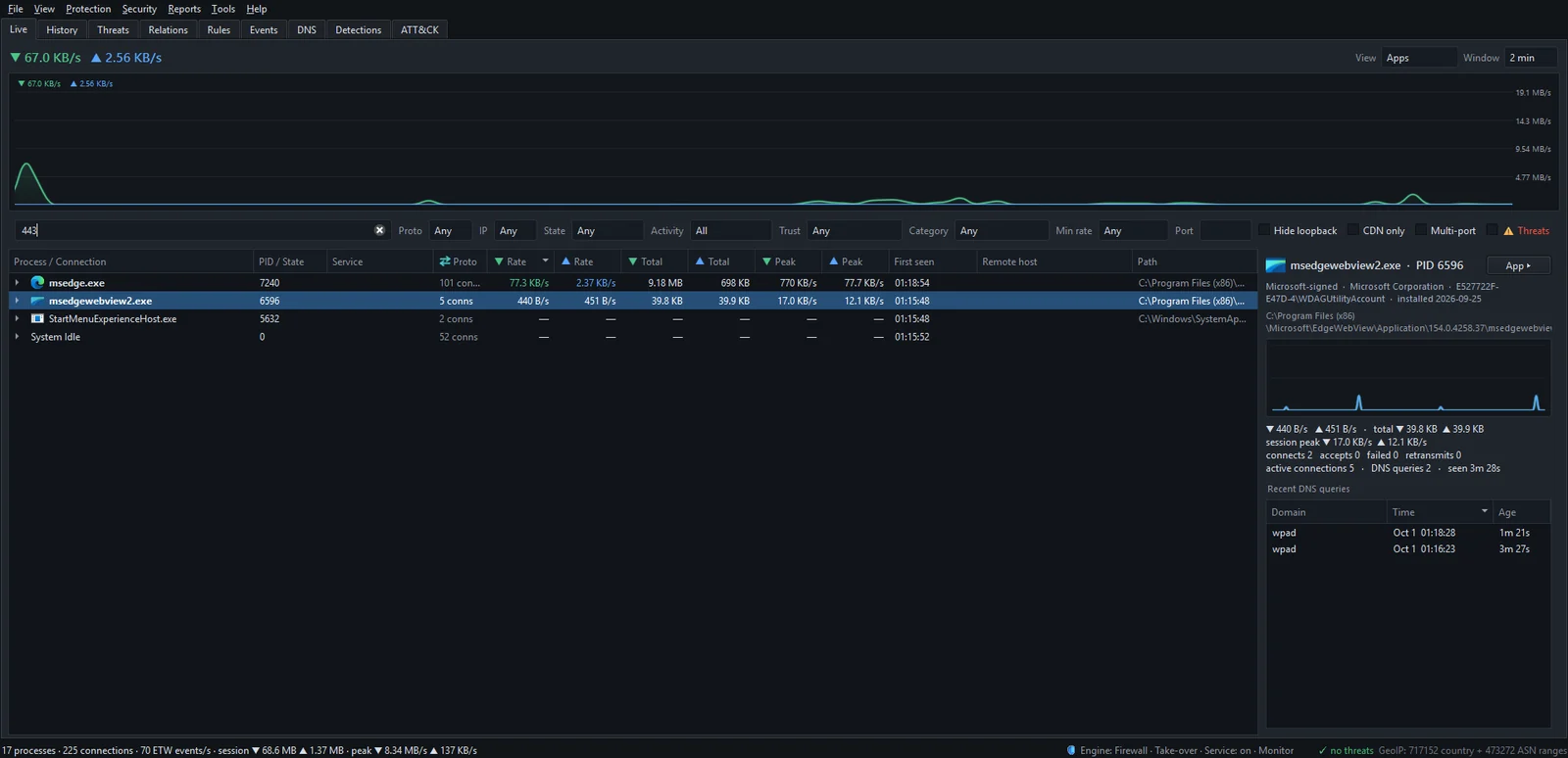 The Live tab with 443 typed in the filter bar, showing only matching connections
