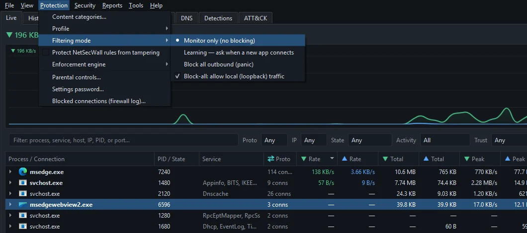 The Protection menu with the Filtering mode submenu open