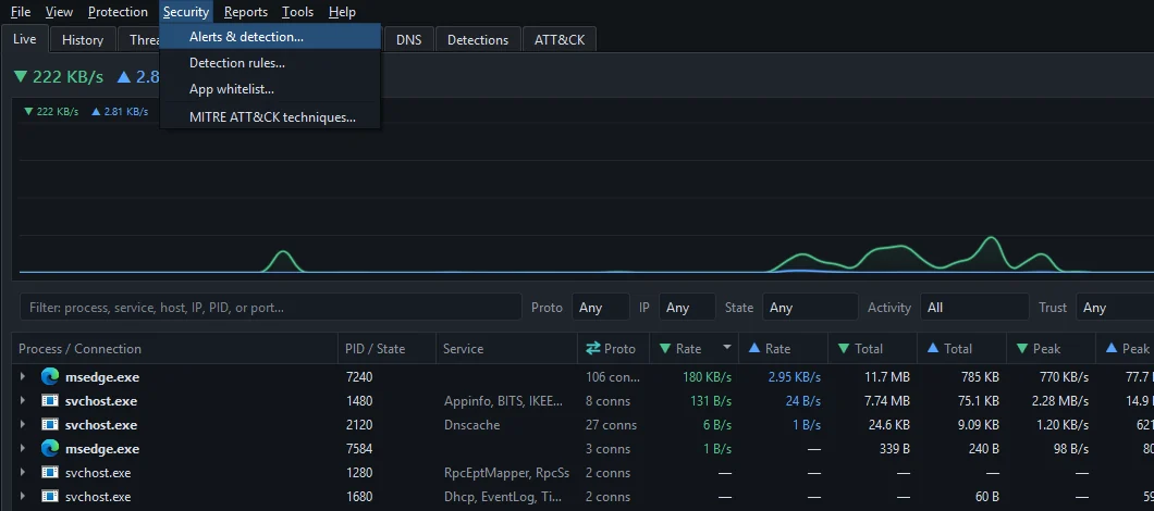 The Security menu open, showing Alerts & detection, Detection rules, App whitelist and MITRE ATT&CK techniques