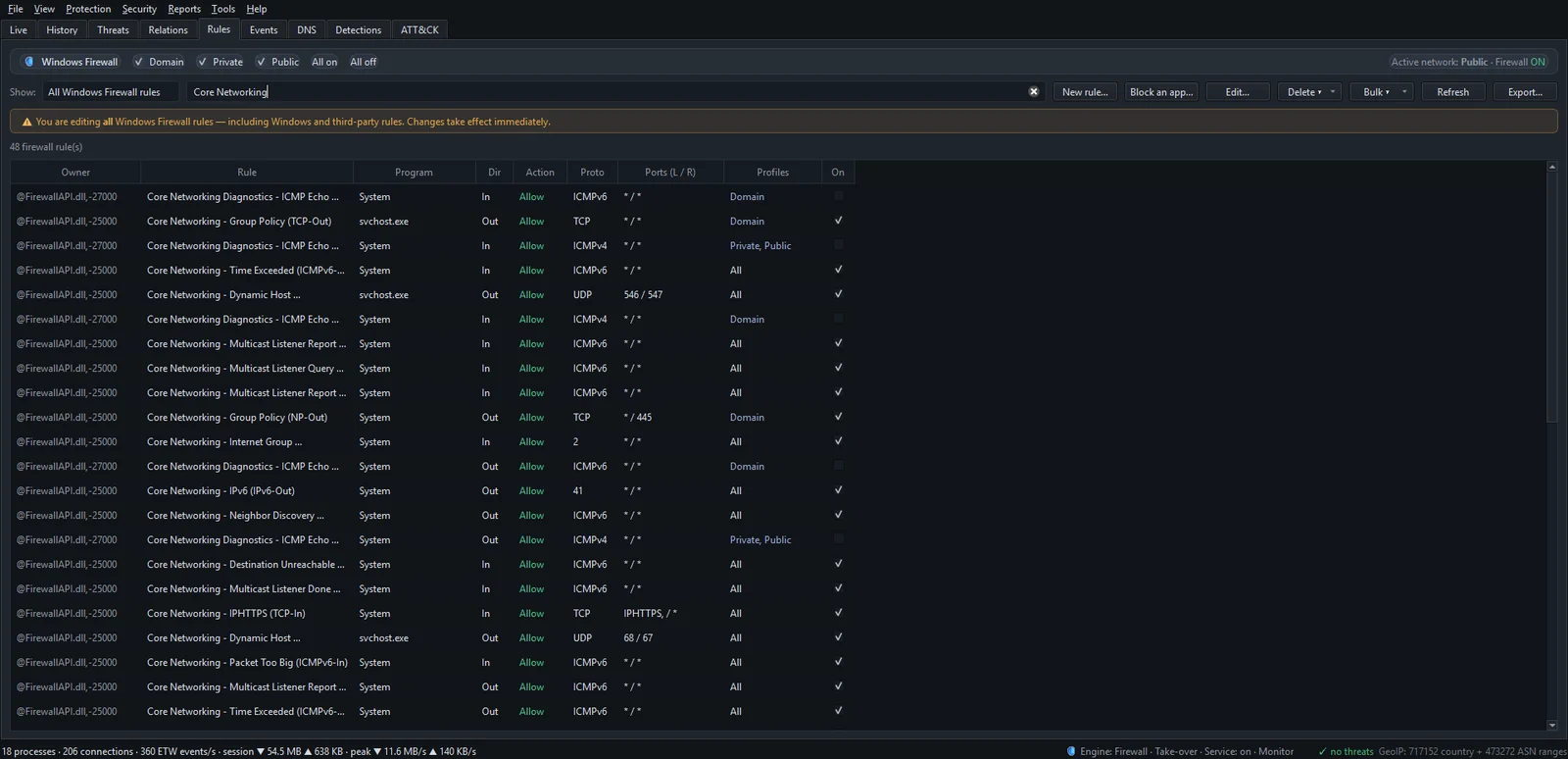 The Rules tab showing All Windows Firewall rules filtered to Core Networking, with Windows Firewall profile switches at the top