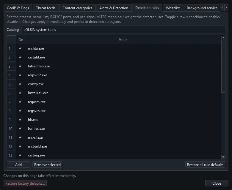 The Detection rules tab in Settings with the Catalog selector and a rule table